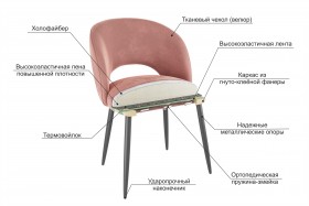 Набор стульев Моли 2 шт (зеленый велюр/белый) в Таврическом - tavricheskoe.katalogmebeli.com | фото 3